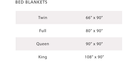 Blanket Size Chart