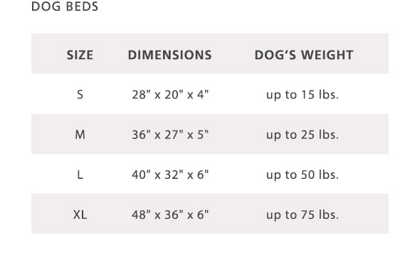 Lands End Dog Bed Size Chart