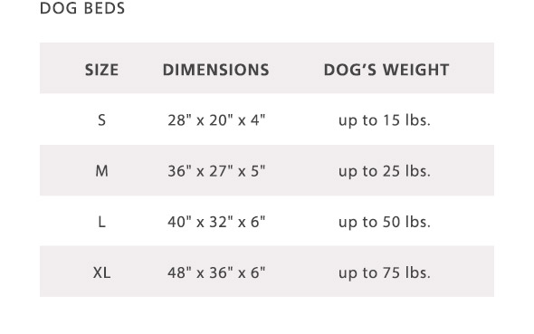 Dog Bed Size Chart