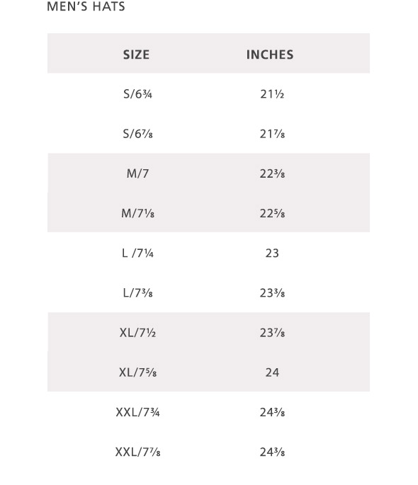 Size Chart For Men S Hats